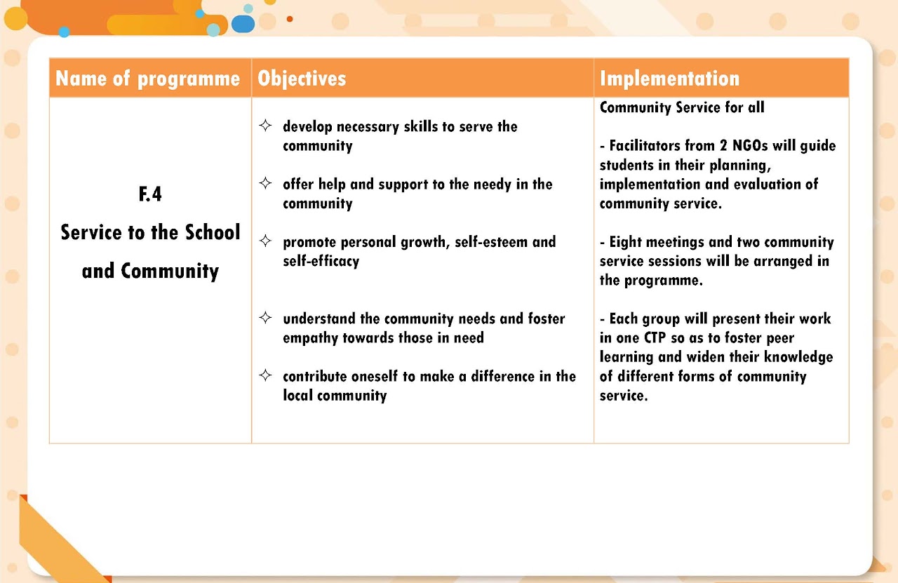 Student Formation | DMHC Siu Ming Catholic Secondary School
