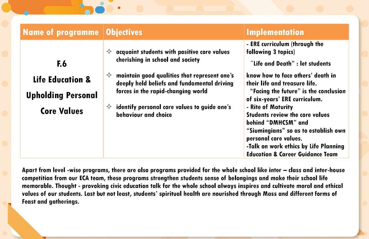 Student Formation | DMHC Siu Ming Catholic Secondary School